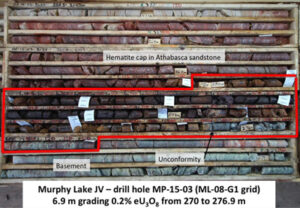 Eros discovers potential uranium deposit at Murphy Lake