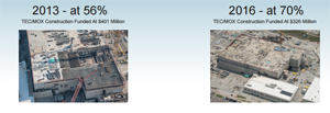 Photos taken in 2013 and 2016 of the MOX Project site show how the plant's construction has progressed. Courtesy of AREVA Inc.